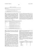 ALDOLASES, NUCLEIC ACIDS ENCODING THEM AND METHODS FOR MAKING AND USING     THEM diagram and image