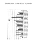 ALDOLASES, NUCLEIC ACIDS ENCODING THEM AND METHODS FOR MAKING AND USING     THEM diagram and image