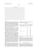 ALDOLASES, NUCLEIC ACIDS ENCODING THEM AND METHODS FOR MAKING AND USING     THEM diagram and image