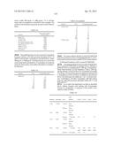 ALDOLASES, NUCLEIC ACIDS ENCODING THEM AND METHODS FOR MAKING AND USING     THEM diagram and image