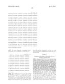 ALDOLASES, NUCLEIC ACIDS ENCODING THEM AND METHODS FOR MAKING AND USING     THEM diagram and image