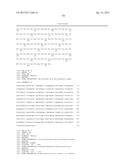 ALDOLASES, NUCLEIC ACIDS ENCODING THEM AND METHODS FOR MAKING AND USING     THEM diagram and image