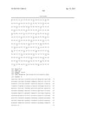 ALDOLASES, NUCLEIC ACIDS ENCODING THEM AND METHODS FOR MAKING AND USING     THEM diagram and image