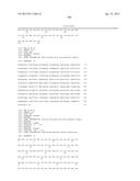 ALDOLASES, NUCLEIC ACIDS ENCODING THEM AND METHODS FOR MAKING AND USING     THEM diagram and image