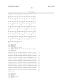 ALDOLASES, NUCLEIC ACIDS ENCODING THEM AND METHODS FOR MAKING AND USING     THEM diagram and image