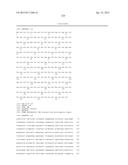 ALDOLASES, NUCLEIC ACIDS ENCODING THEM AND METHODS FOR MAKING AND USING     THEM diagram and image