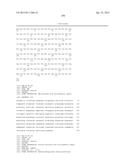 ALDOLASES, NUCLEIC ACIDS ENCODING THEM AND METHODS FOR MAKING AND USING     THEM diagram and image