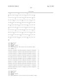 ALDOLASES, NUCLEIC ACIDS ENCODING THEM AND METHODS FOR MAKING AND USING     THEM diagram and image