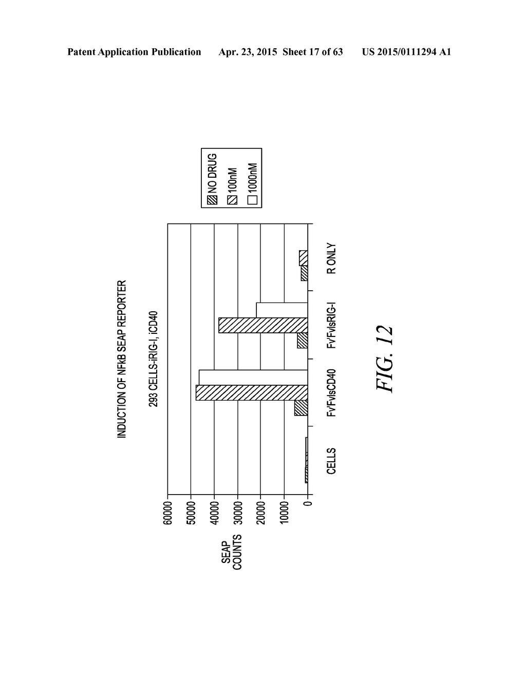 METHODS AND COMPOSITIONS FOR GENERATING AN IMMUNE RESPONSE BY INDUCING     CD40 AND PATTERN RECOGNITION RECEPTOR ADAPTERS - diagram, schematic, and image 18