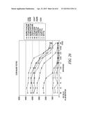 METHODS AND COMPOSITIONS FOR GENERATING AN IMMUNE RESPONSE BY INDUCING     CD40 AND PATTERN RECOGNITION RECEPTOR ADAPTERS diagram and image