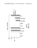 METHODS AND COMPOSITIONS FOR GENERATING AN IMMUNE RESPONSE BY INDUCING     CD40 AND PATTERN RECOGNITION RECEPTOR ADAPTERS diagram and image