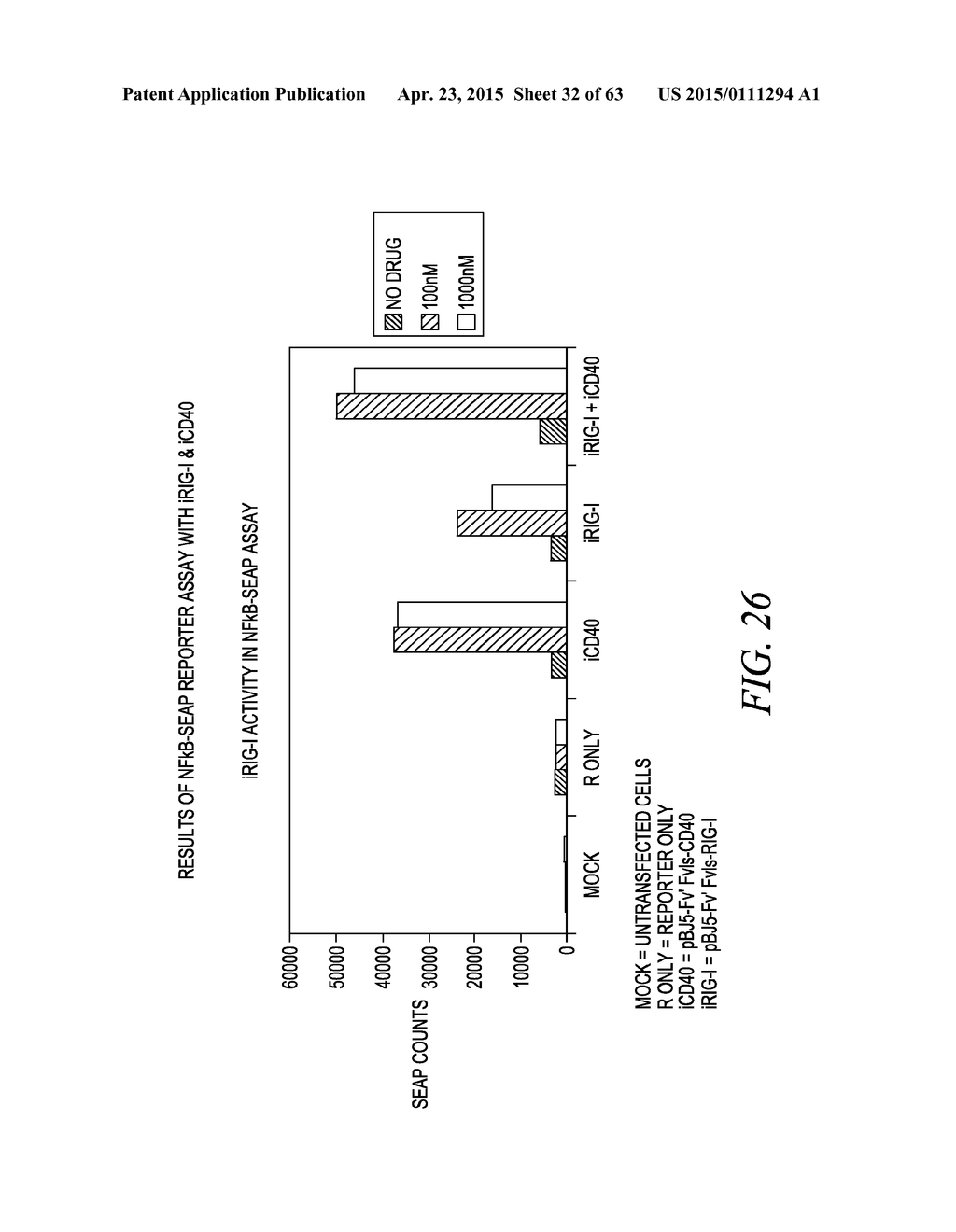 METHODS AND COMPOSITIONS FOR GENERATING AN IMMUNE RESPONSE BY INDUCING     CD40 AND PATTERN RECOGNITION RECEPTOR ADAPTERS - diagram, schematic, and image 33