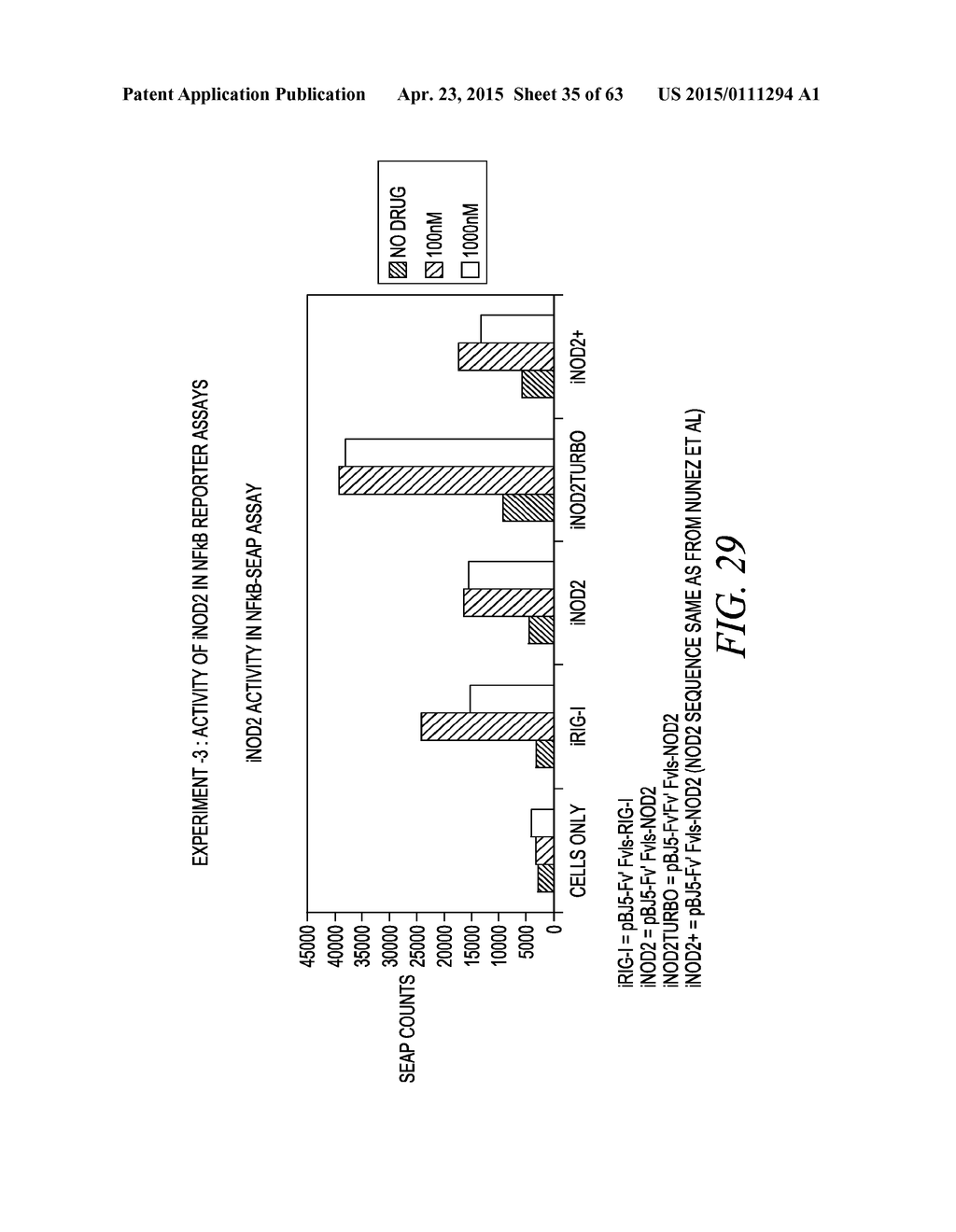 METHODS AND COMPOSITIONS FOR GENERATING AN IMMUNE RESPONSE BY INDUCING     CD40 AND PATTERN RECOGNITION RECEPTOR ADAPTERS - diagram, schematic, and image 36