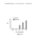 METHODS AND COMPOSITIONS FOR GENERATING AN IMMUNE RESPONSE BY INDUCING     CD40 AND PATTERN RECOGNITION RECEPTOR ADAPTERS diagram and image