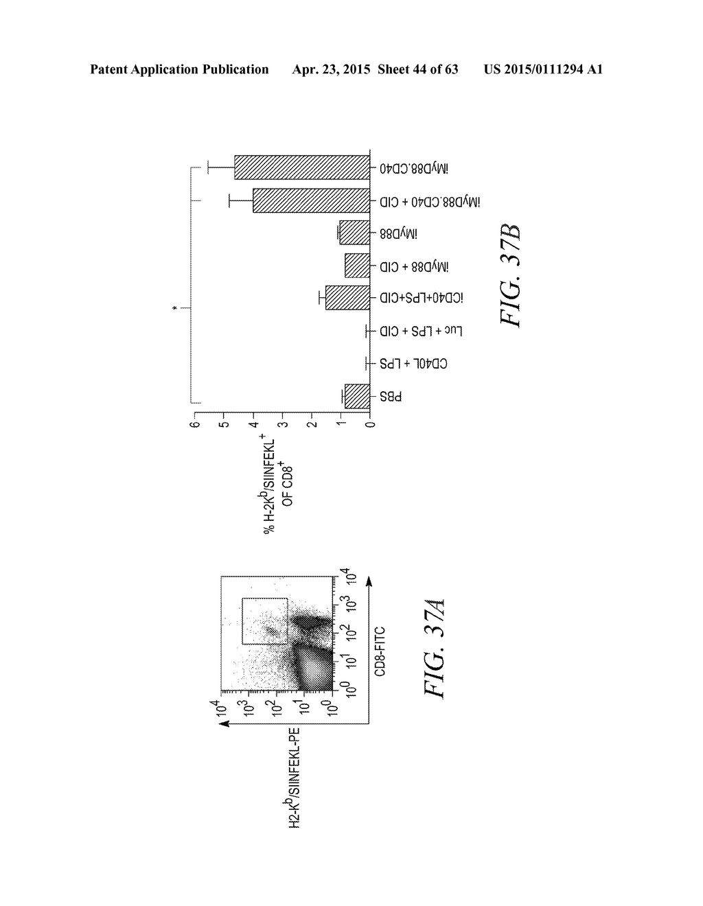 METHODS AND COMPOSITIONS FOR GENERATING AN IMMUNE RESPONSE BY INDUCING     CD40 AND PATTERN RECOGNITION RECEPTOR ADAPTERS - diagram, schematic, and image 45