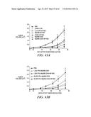 METHODS AND COMPOSITIONS FOR GENERATING AN IMMUNE RESPONSE BY INDUCING     CD40 AND PATTERN RECOGNITION RECEPTOR ADAPTERS diagram and image