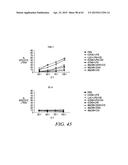 METHODS AND COMPOSITIONS FOR GENERATING AN IMMUNE RESPONSE BY INDUCING     CD40 AND PATTERN RECOGNITION RECEPTOR ADAPTERS diagram and image