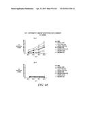 METHODS AND COMPOSITIONS FOR GENERATING AN IMMUNE RESPONSE BY INDUCING     CD40 AND PATTERN RECOGNITION RECEPTOR ADAPTERS diagram and image