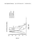 METHODS AND COMPOSITIONS FOR GENERATING AN IMMUNE RESPONSE BY INDUCING     CD40 AND PATTERN RECOGNITION RECEPTOR ADAPTERS diagram and image