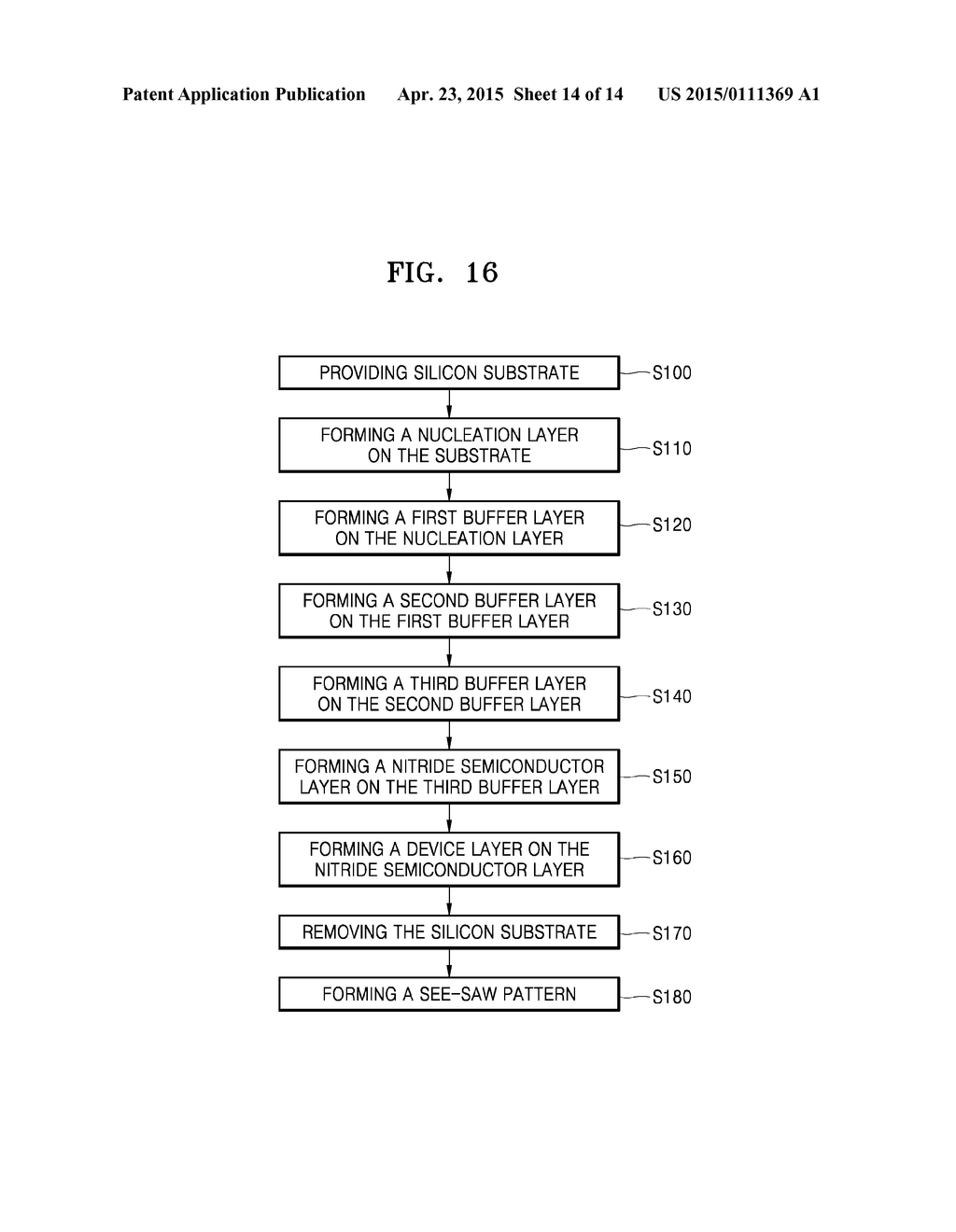 SEMICONDUCTOR BUFFER STRUCTURE, SEMICONDUCTOR DEVICE INCLUDING THE     SEMICONDUCTOR BUFFER STRUCTURE, AND METHOD OF MANUFACTURING THE     SEMICONDUCTOR DEVICE USING THE SEMICONDUCTOR BUFFER STRUCTURE - diagram, schematic, and image 15