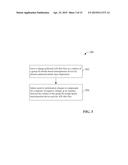 PASSIVATION OF GROUP III-NITRIDE HETEROJUNCTION DEVICES diagram and image