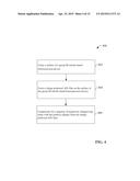 PASSIVATION OF GROUP III-NITRIDE HETEROJUNCTION DEVICES diagram and image