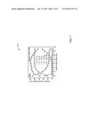 PASSIVATION OF GROUP III-NITRIDE HETEROJUNCTION DEVICES diagram and image