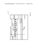 PASSIVATION OF GROUP III-NITRIDE HETEROJUNCTION DEVICES diagram and image