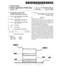 METHOD OF MANUFACTURING SEMICONDUCTOR DEVICE AND SUBSTRATE PROCESSING     APPARATUS diagram and image