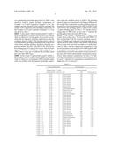 POLISHING COMPOSITION TO BE USED TO POLISH SEMICONDUCTOR SUBSTRATE HAVING     SILICON THROUGH ELECTRODE STRUCTURE, AND POLISHING METHOD USING POLISHING     COMPOSITION diagram and image