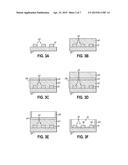 USE OF TOPOGRAPHY TO DIRECT ASSEMBLY OF BLOCK COPOLYMERS IN     GRAPHO-EPITAXIAL APPLICATIONS diagram and image