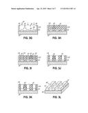 USE OF TOPOGRAPHY TO DIRECT ASSEMBLY OF BLOCK COPOLYMERS IN     GRAPHO-EPITAXIAL APPLICATIONS diagram and image