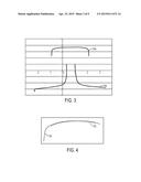 GRINDING MOTOR AND METHOD OF OPERATING THE SAME FOR RAIL APPLICATIONS diagram and image