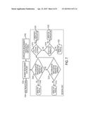 GRINDING MOTOR AND METHOD OF OPERATING THE SAME FOR RAIL APPLICATIONS diagram and image