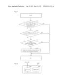 MOBILE COMMUNICATION SYSTEM, BASE STATION, GATEWAY APPARATUS, CORE NETWORK     APPARATUS, AND COMMUNICATION METHOD diagram and image