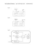 MOBILE COMMUNICATION SYSTEM, BASE STATION, GATEWAY APPARATUS, CORE NETWORK     APPARATUS, AND COMMUNICATION METHOD diagram and image