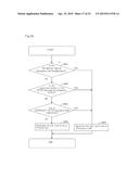 MOBILE COMMUNICATION SYSTEM, BASE STATION, GATEWAY APPARATUS, CORE NETWORK     APPARATUS, AND COMMUNICATION METHOD diagram and image