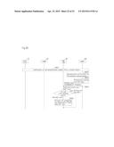 MOBILE COMMUNICATION SYSTEM, BASE STATION, GATEWAY APPARATUS, CORE NETWORK     APPARATUS, AND COMMUNICATION METHOD diagram and image