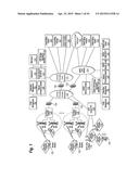 ADAPTING NETWORK POLICIES BASED ON DEVICE SERVICE PROCESSOR CONFIGURATION diagram and image