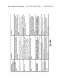 ADAPTING NETWORK POLICIES BASED ON DEVICE SERVICE PROCESSOR CONFIGURATION diagram and image