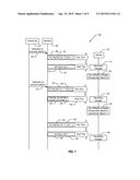 METHODS AND APPARATUS FOR COMMUNICATION OF NOTIFICATIONS diagram and image