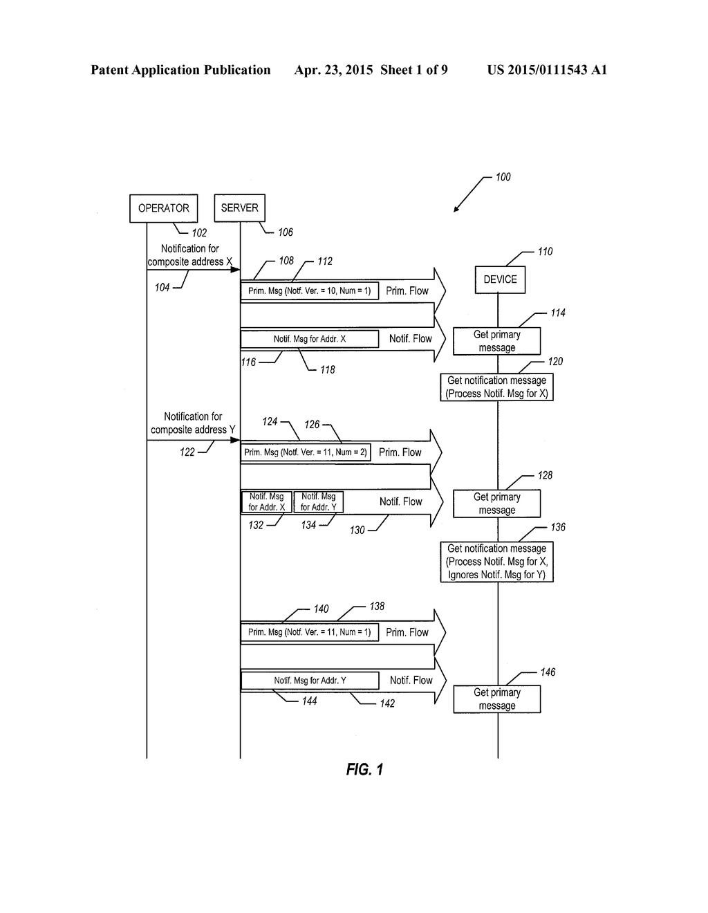 METHODS AND APPARATUS FOR COMMUNICATION OF NOTIFICATIONS - diagram, schematic, and image 02