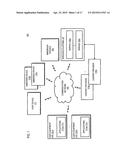 METHOD AND APPARATUS FOR PROVIDING IMMERSIVE INTERACTION VIA EVERYDAY     DEVICES diagram and image