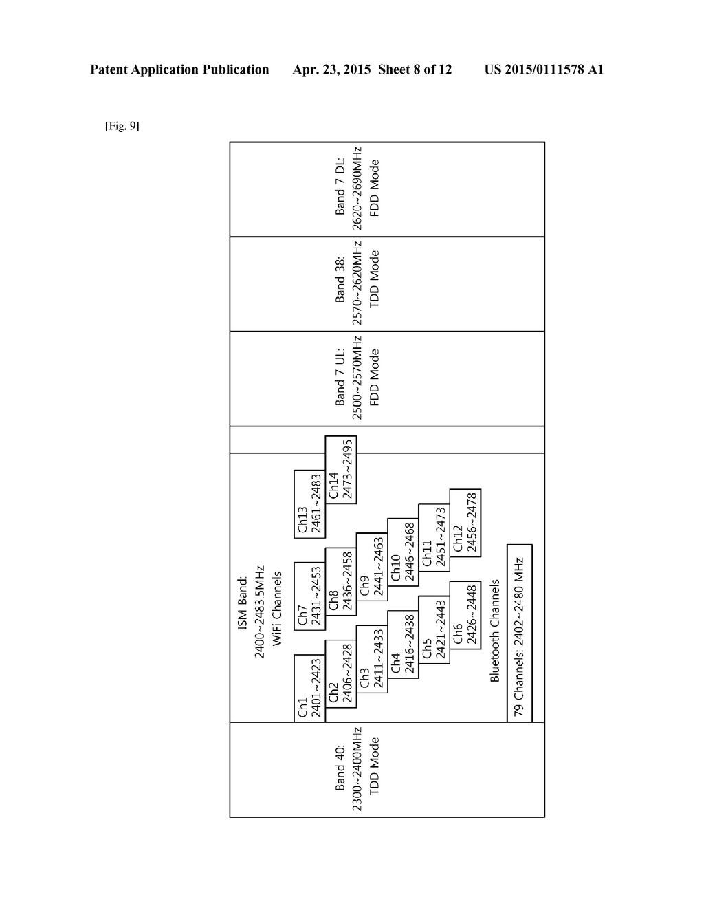 METHOD AND APPARATUS FOR TRANSMITTING MESSAGE IN WIRELESS COMMUNICATION     SYSTEM - diagram, schematic, and image 09