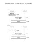 METHOD AND APPARATUS FOR TRANSMITTING MESSAGE IN WIRELESS COMMUNICATION     SYSTEM diagram and image