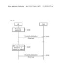 METHOD AND APPARATUS FOR TRANSMITTING MESSAGE IN WIRELESS COMMUNICATION     SYSTEM diagram and image