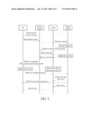 Method of Handling Handover for Network of Wireless Communication System     and Communication Device Thereof diagram and image