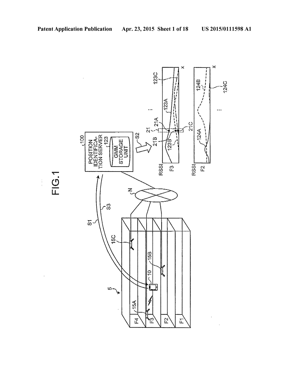 POSITION IDENTIFICATION SERVER AND POSITION IDENTIFICATION METHOD - diagram, schematic, and image 02