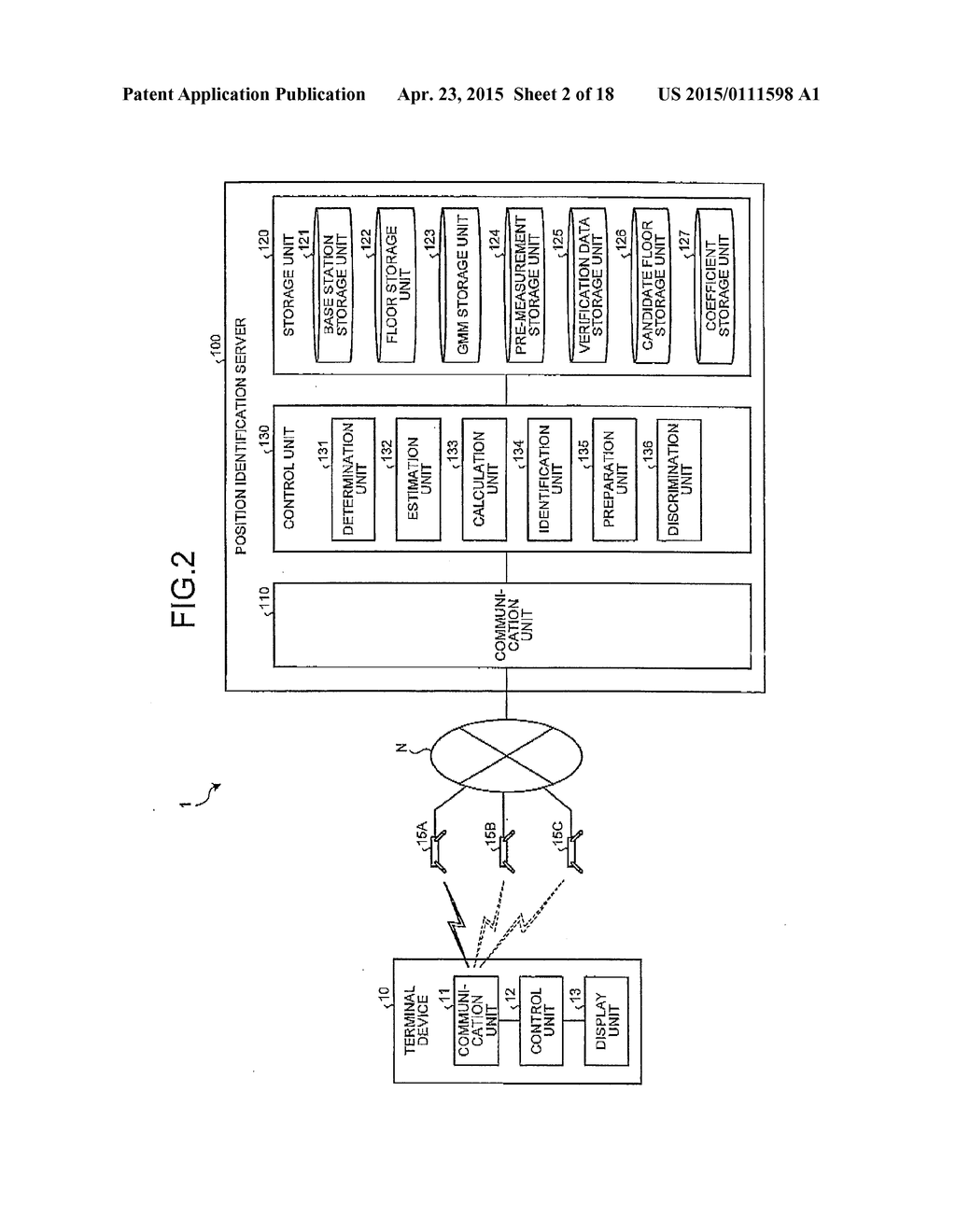 POSITION IDENTIFICATION SERVER AND POSITION IDENTIFICATION METHOD - diagram, schematic, and image 03