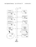 METHOD AND APPARATUS FOR DISTRIBUTING SERVICES AND DATA diagram and image